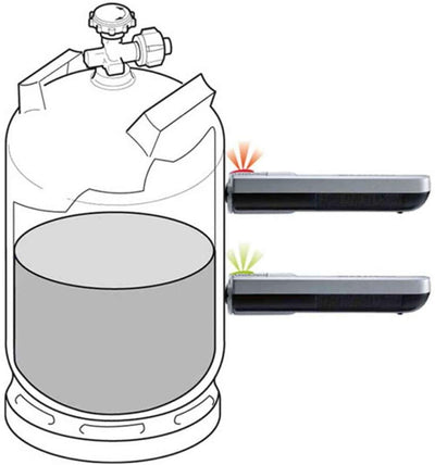 Truma Gas Bottle Level Check Pen