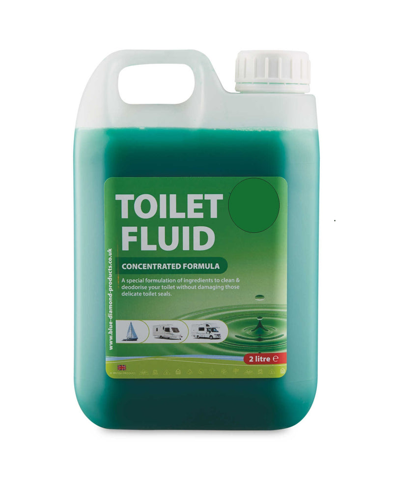 Ecolo Green Camping Toilet Cassette Fluid Eco 1L